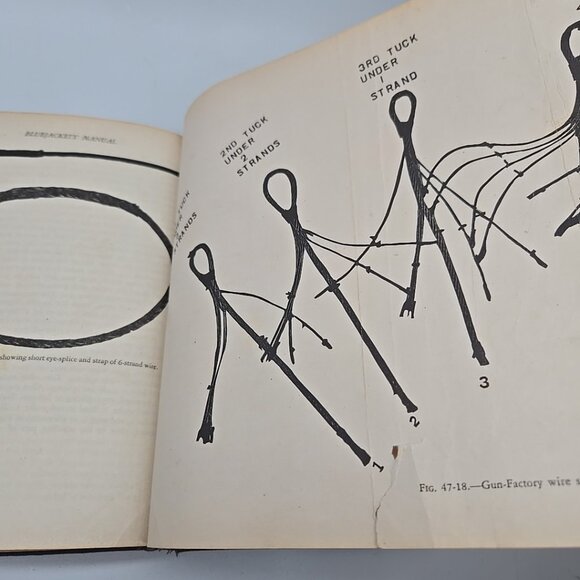 1940 US Navy Military The Blue Jackets Manual Book by CPT G.V. Stewart Softcover - Picture 11 of 14